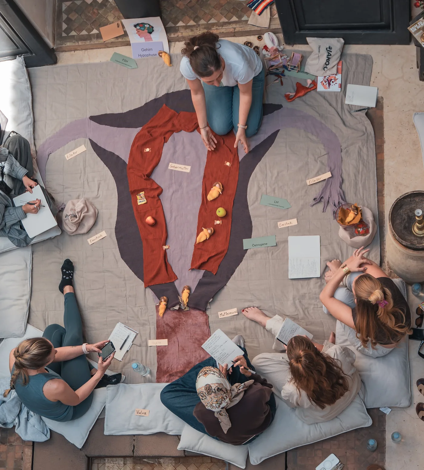 Workshop Impression
